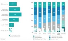  如何将USDT安全转入TP钱包？详细步骤与注意事项
